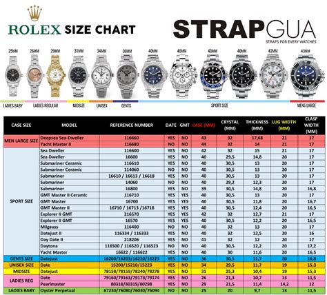 rolex weight chart|rolex watch size chart.